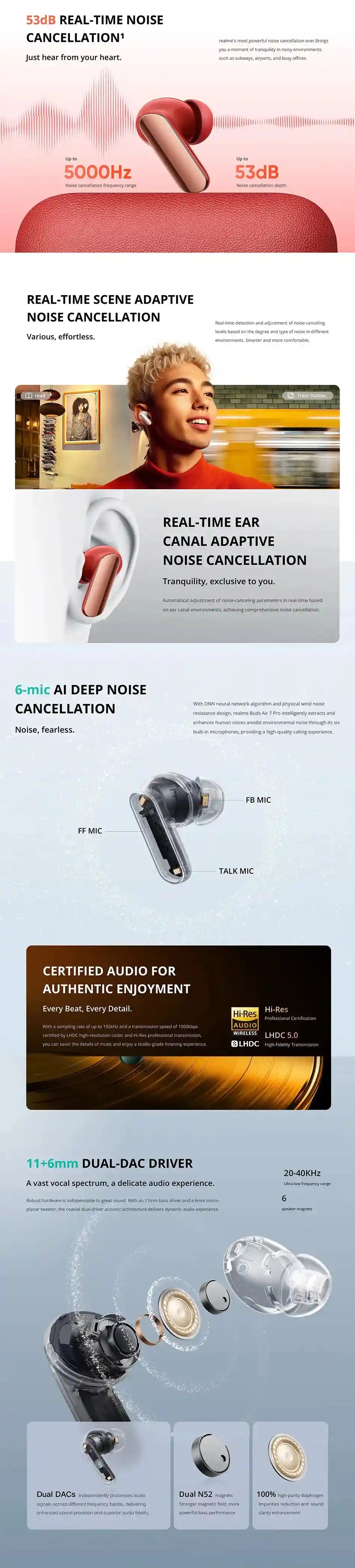 Realme Buds Air 7 Pro Wireless Earbuds - 53dB Active Noise Cancelling Tidesmit