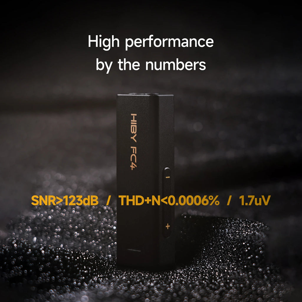 HiBy FC4 USB DAC Dongle & MQA Headphone Amplifier for High-Fidelity Audio Tidesmit