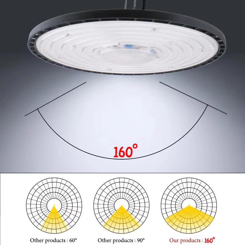 High Bay Lights 100W/150W/200W/300W UFO LED Super Bright Commercial Industrial Lamps Market Warehouse Garage Industrial Lighting