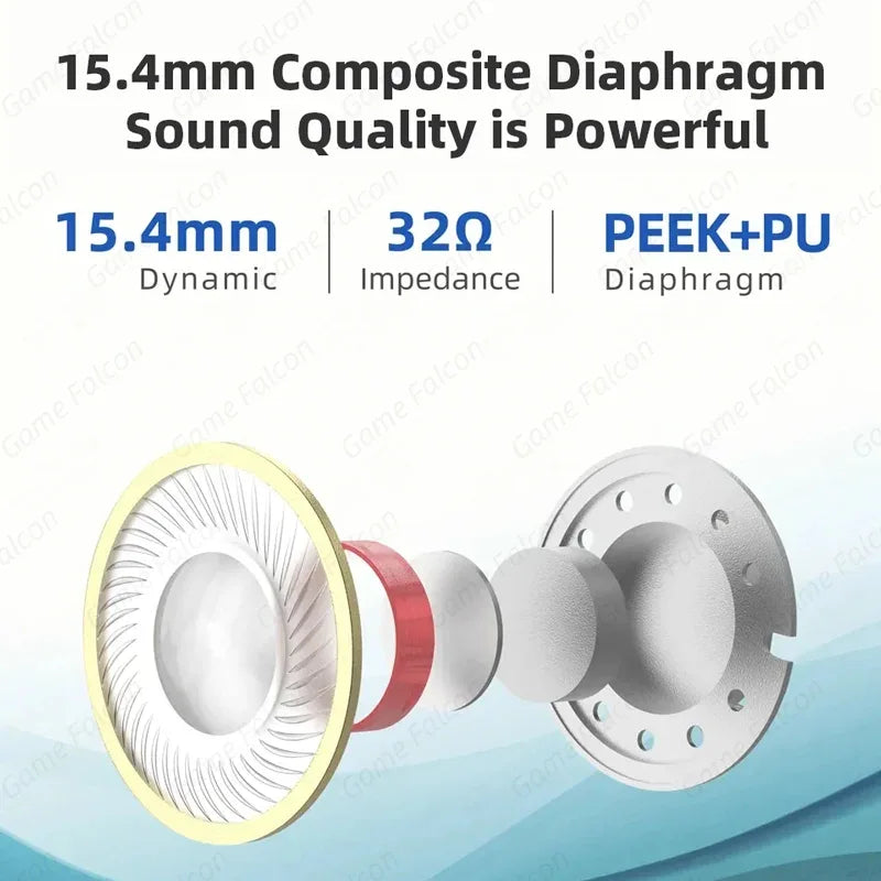 Wired Earbuds with HiFi Stereo Sound and Microphone by Tidesmit Tidesmit