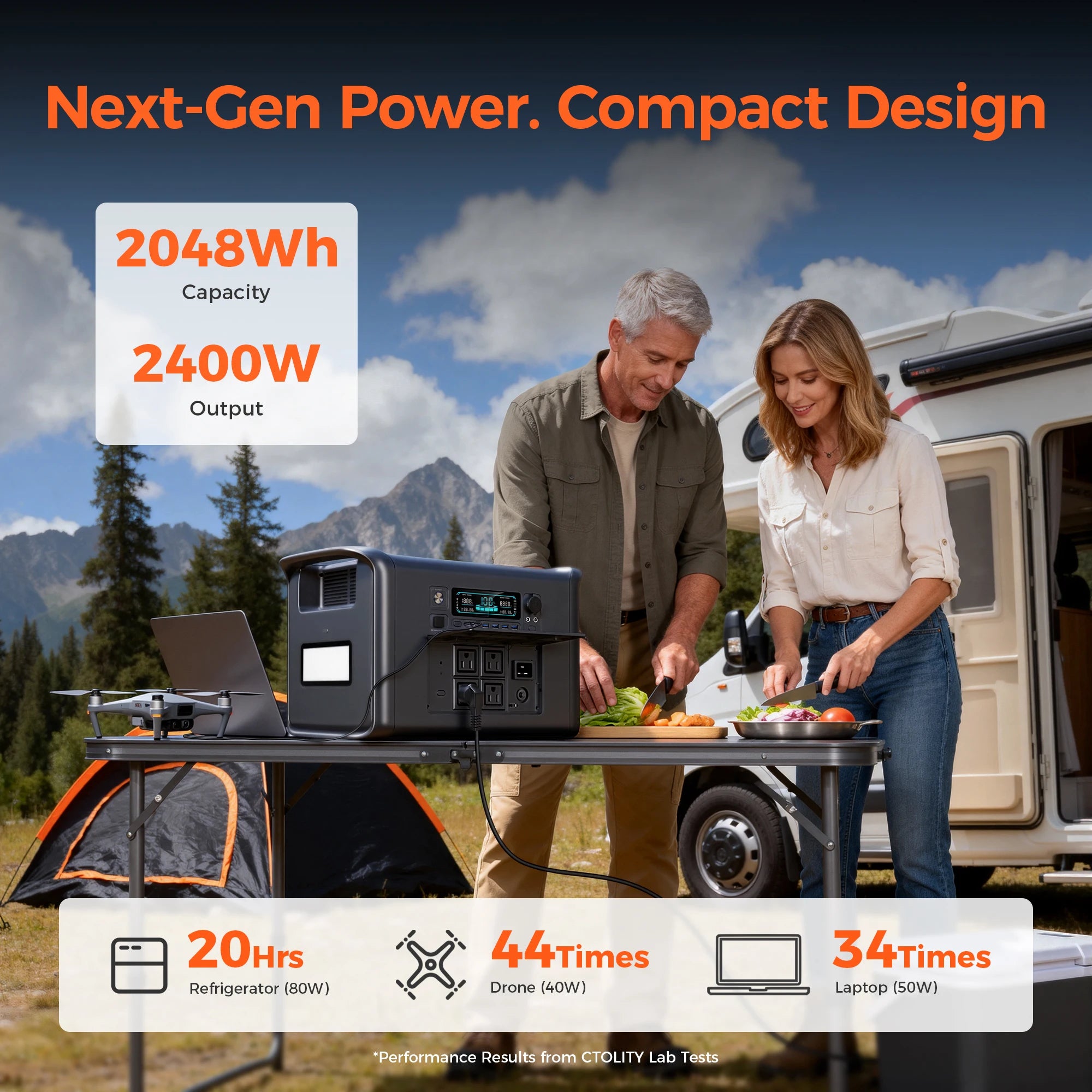 CTOLITY AP2000 2400W Portable Solar Generator 2048Wh LiFePO4 Battery Power Station AC Outlet Pure Sine Wave Emergency Power Supply for Camping Travel and Home Emergency Use