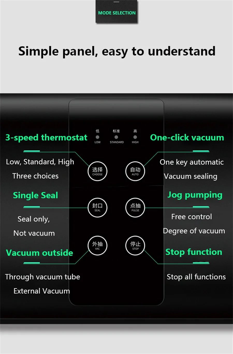 Electric Food Vacuum Sealer 110V/220V Automatic Household Kitchen Dry Wet Mode Plastic Packaging Sealer for Kitchen