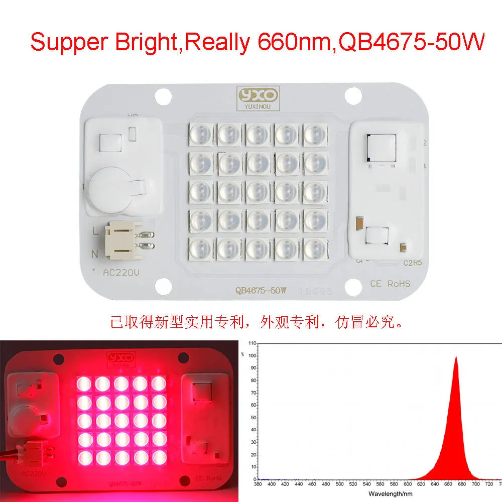 LED grow light chip with many small LED dots, bright front panel and heat sensor shape