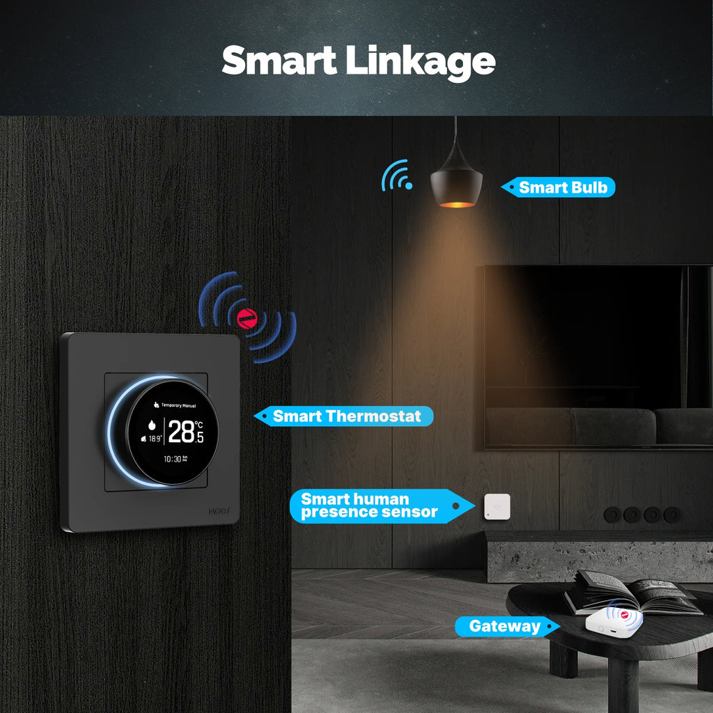 ZigBee Smart Knob Thermostat for Water Boiler Heating Systems Tidesmit