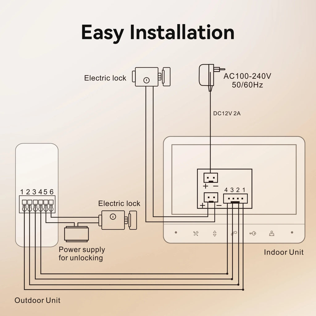 TMEZON Video Door Intercom Doorbell Intercom System, 7 Inch 1 Monitor 1 Camera Touch Button, Night Vision