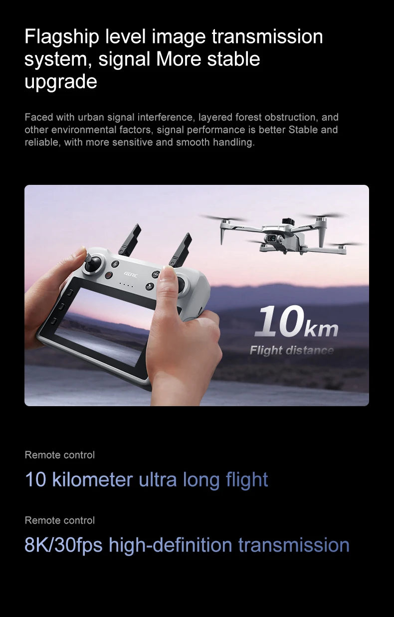 GPS Drone with 4K Camera - Foldable Brushless Quadcopter | Tidesmit Tidesmit