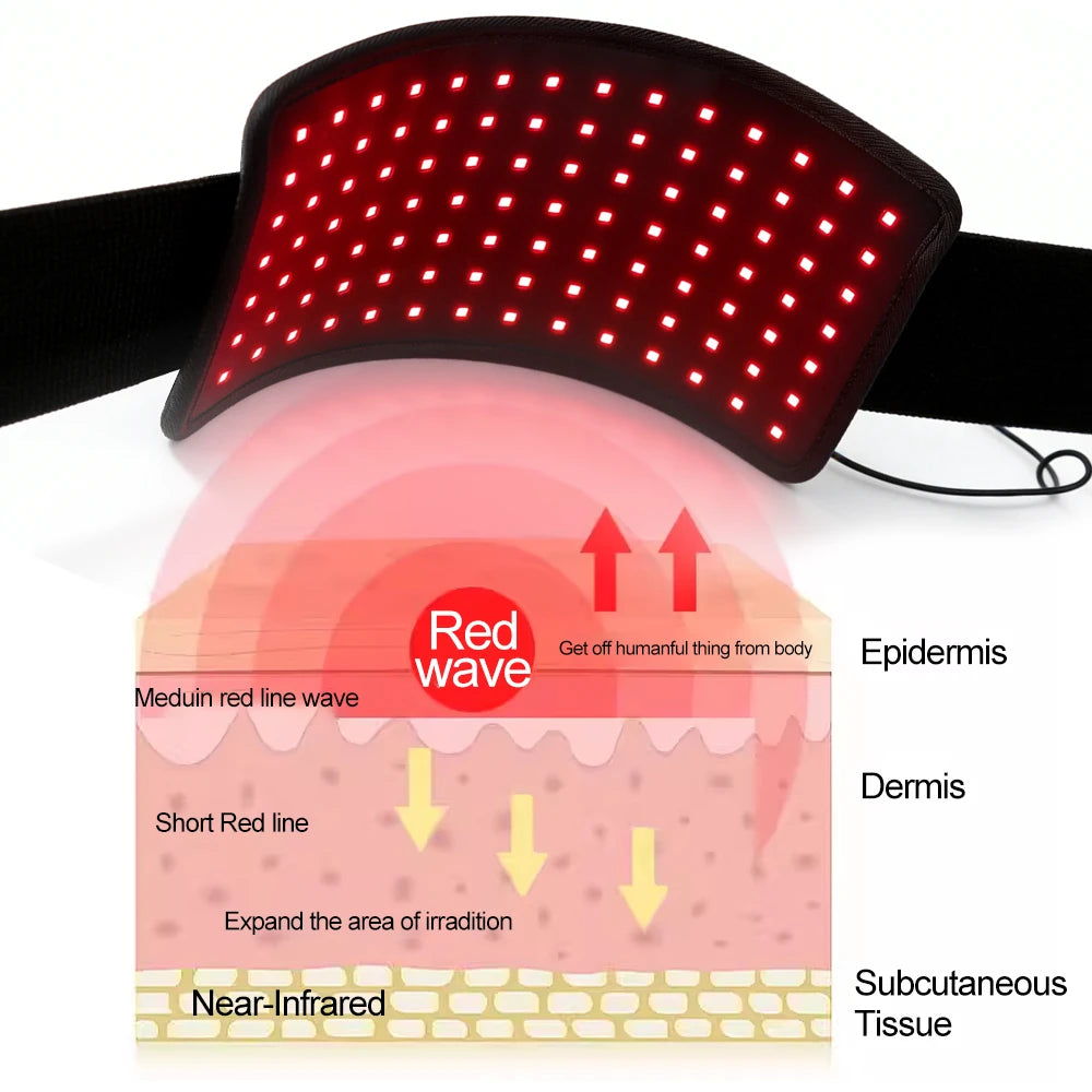 Red light therapy waist belt with 120 LEDs for back pain, weight loss, and body shaping, showing infrared skin depth.