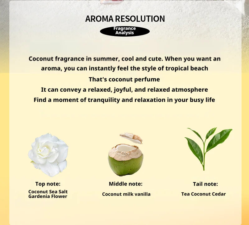 Aroma Resolution coconut perfume profile featuring gardenia, coconut, and tea notes for a tropical, relaxing scent.