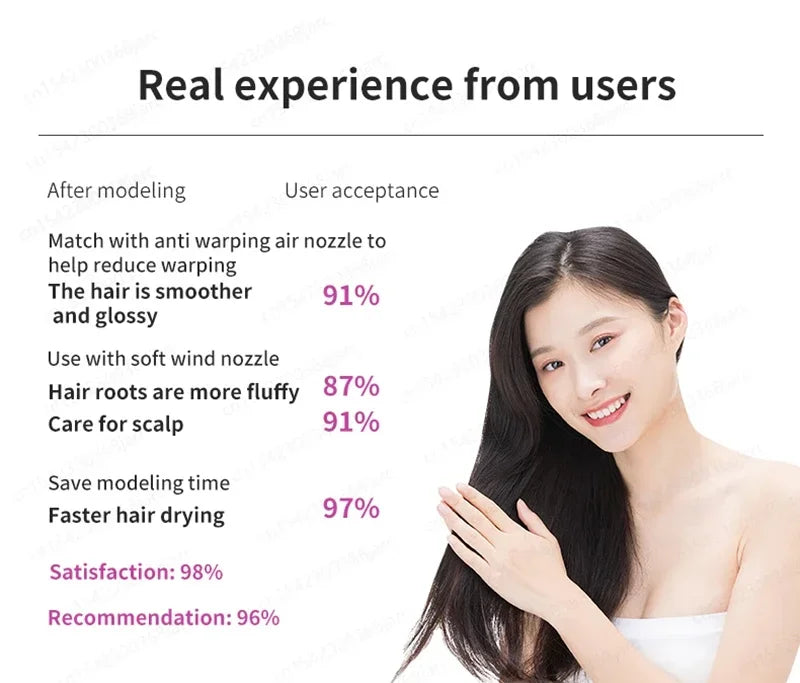 1600W leafless negative ion hair dryer with smoothing and volumizing attachments for shiny, salon-quality hair results.