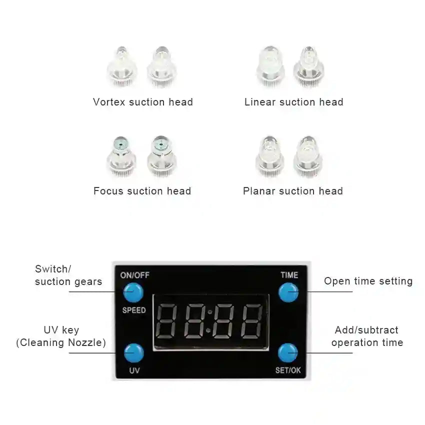 Hydro Facial Machine for Deep Pore Cleansing and Blackhead Extraction Eye Massage Instrument Tidesmit