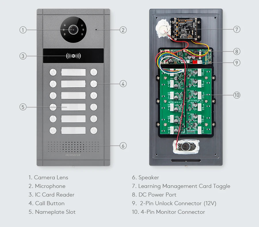 HOMSECUR XC114F-12 Doorbell Camera RFID Access For Video Doorphone Call Intercom 12 Families