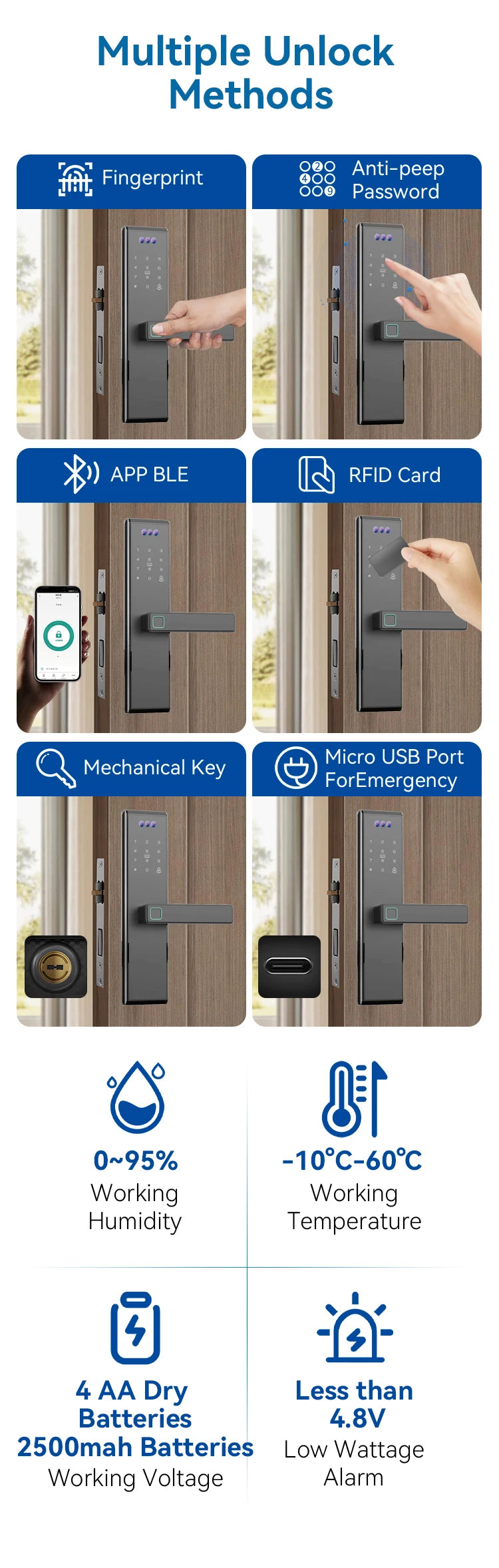 Tuya WiFi Smart Door Lock 3D Face Fingerprint Unlock Camera Memory Card Cloud Storage Aluminum Wood Compatible SDK Enabled