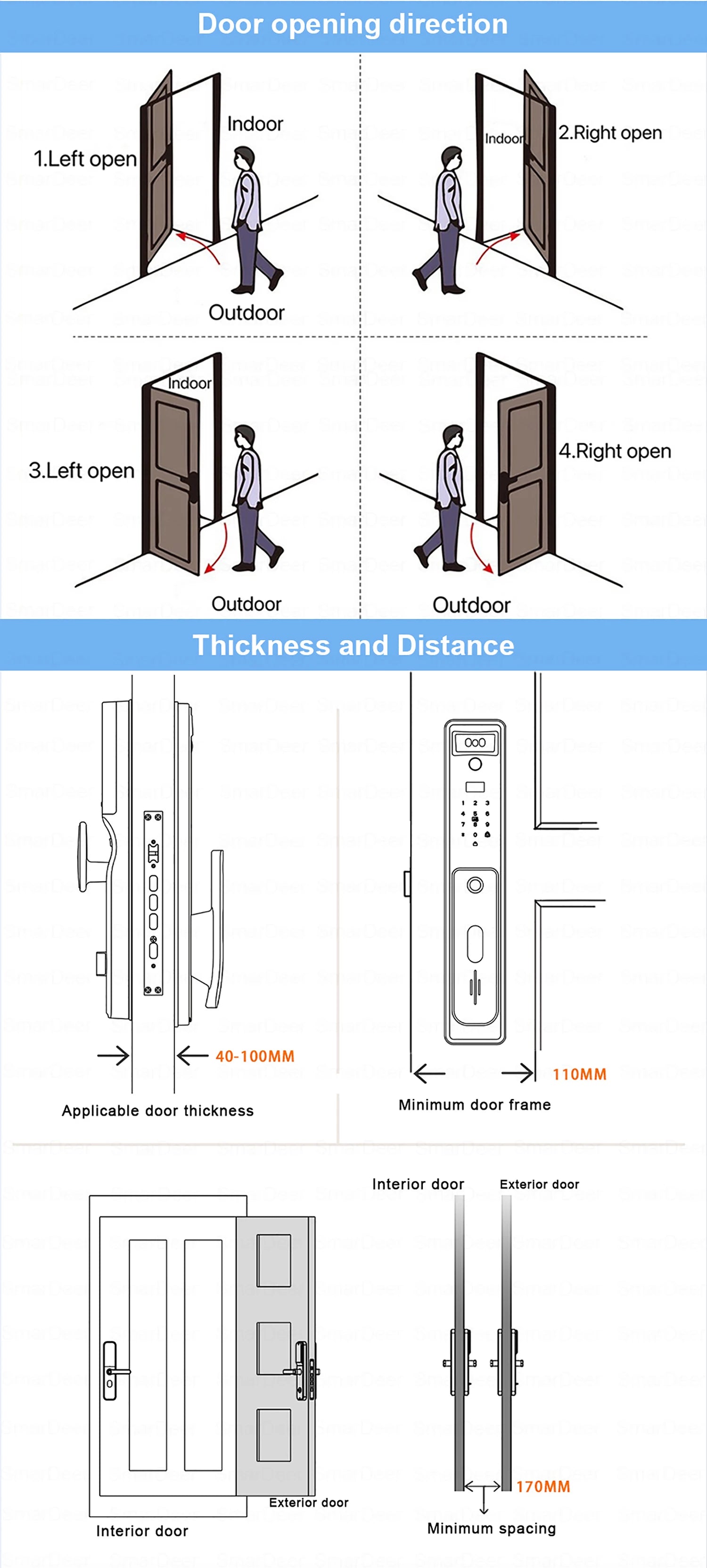 SmaerDer Smart Lock Facial Recognition Lock Fingerprint Magnetic Card Password Fully Automatic Electronic Lock with Camera