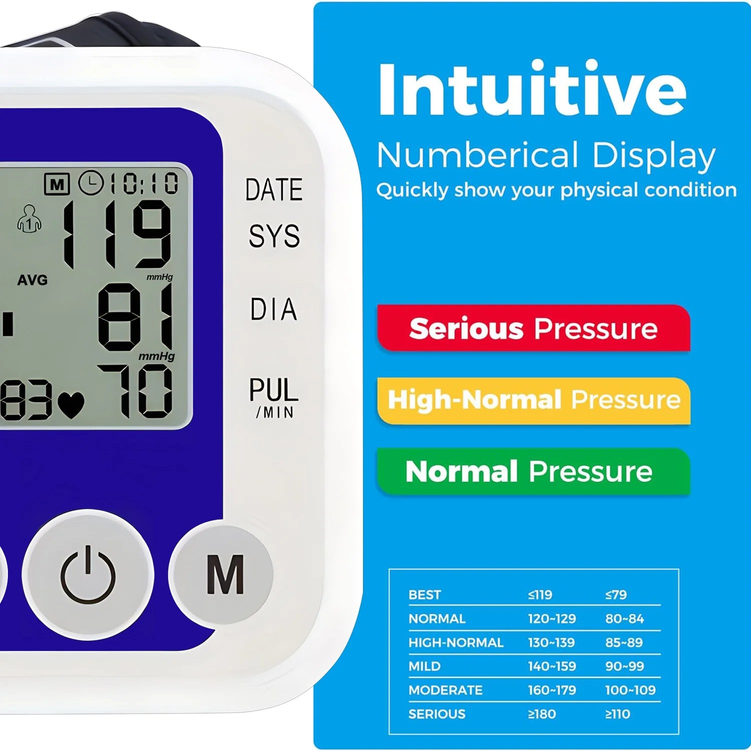 Digital Upper Arm Automatic Blood Pressure Monitor Backlight BP Sphygmomanometer for Measuring Arterial Pressure