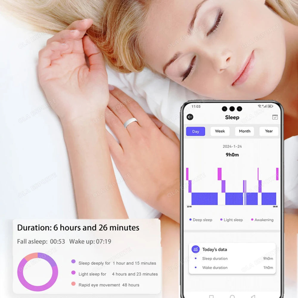 NFC Access Control Smart Ring Multifunction 5 ATM Waterproof Ceramic Heart Rate Blood Oxygen Monitoring For Men Women Smartring Tidesmit