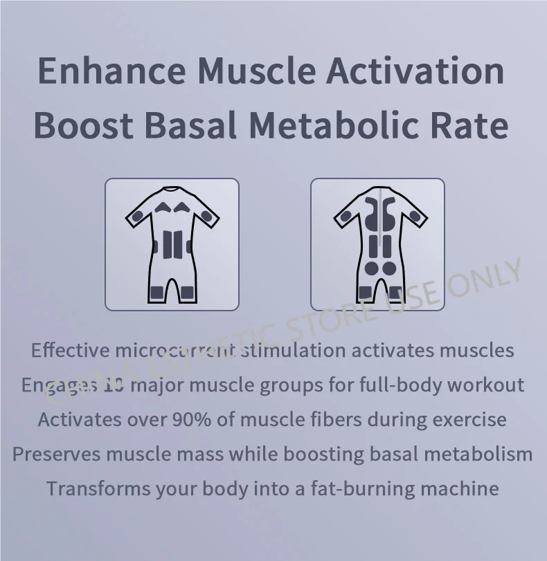 Wireless EMS fitness suit diagram showing electrode placement for full-body muscle activation and metabolic boosting.