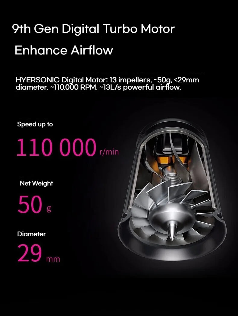 High-speed brushless turbo motor for hair dryer, 110,000 RPM, lightweight design for fast, low-noise hair drying.