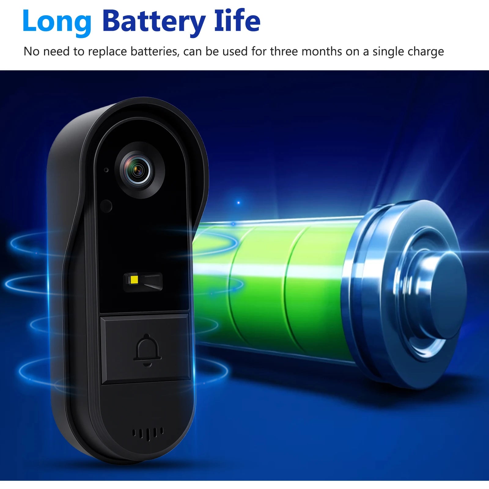 Podofo 4.3in Two-way Intercom Doorbell with 64G Card HD Night Vision IPS Screen Waterproof Visual Doorbell Home Security Video
