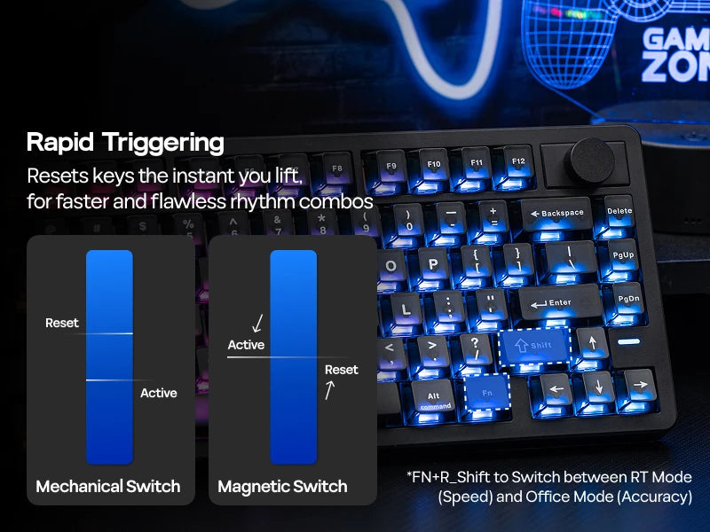 EPOMAKER HE75 V2 75% ANSI US Layout Tri-mode Wireless Hall Effect Gaming Keyboard 0.005mm Adjustable Actuation/Rapid Triggering