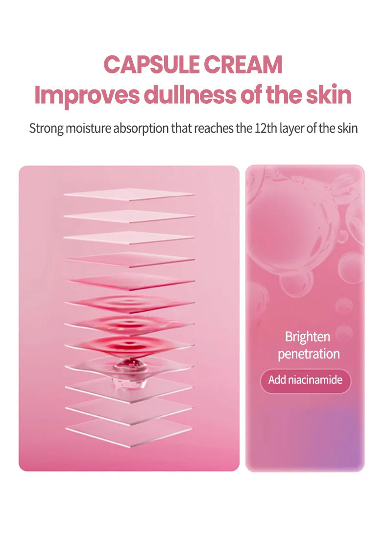 Pink graphic illustration showing collagen capsule cream layers penetrating skin with niacinamide for brightening.