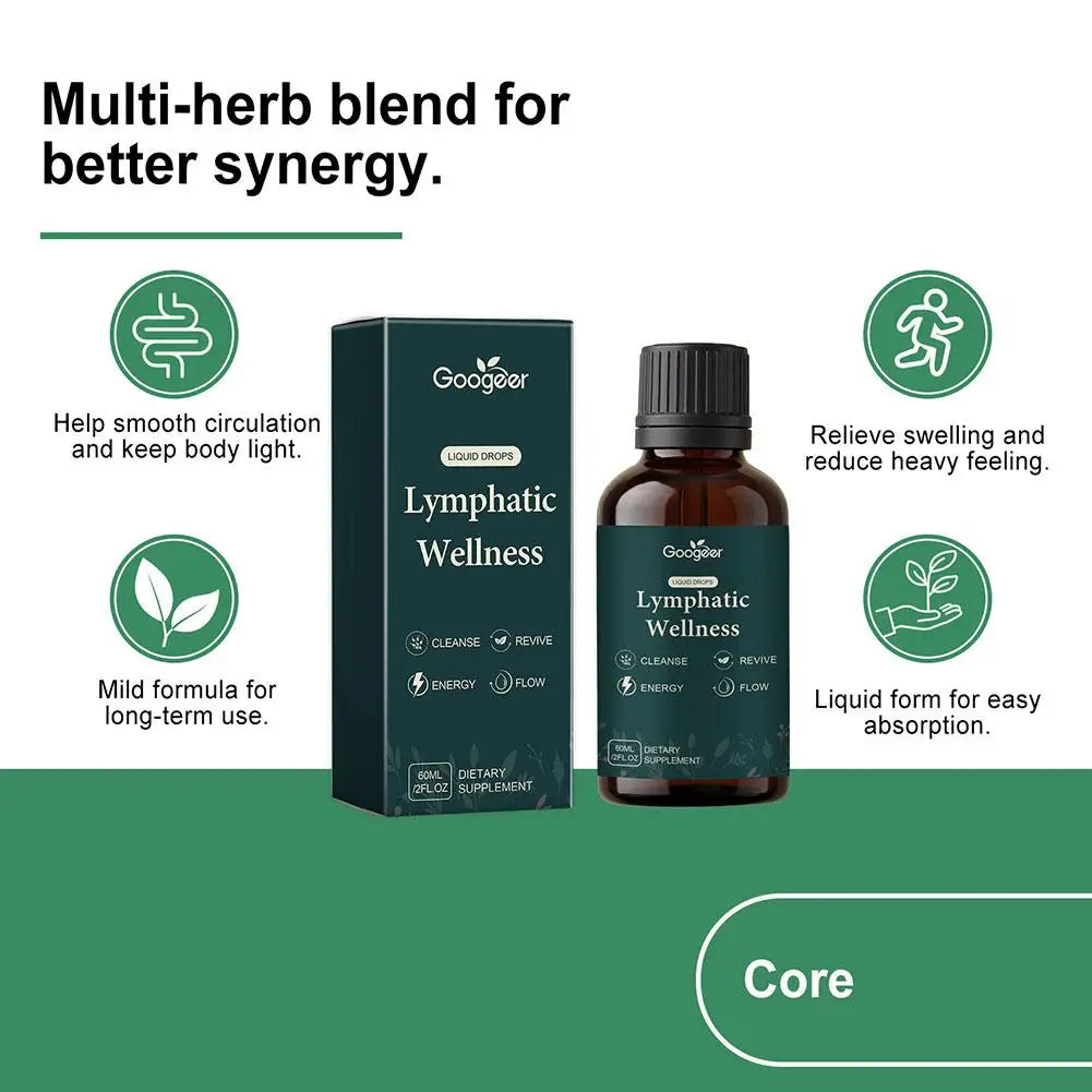 Lymphatic Drainage Drops 2000mg Herbal Blend with Elderberry Echinacea Dandelio Supports Lymphatic Drainage, Immune System