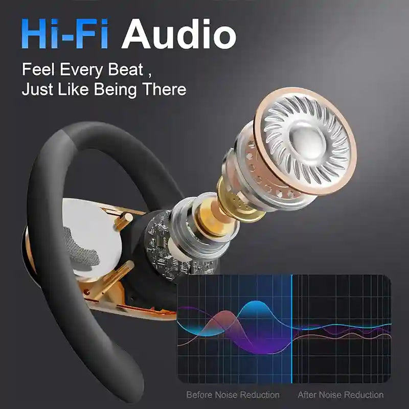 Tidesmit Real Time Translator Earbuds - 144 Languages, Black Tidesmit