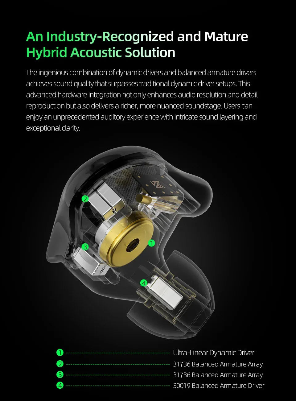 KZ ZSX Pro Hybrid 1DD 5BA In-Ear Monitors by Tidesmit Tidesmit