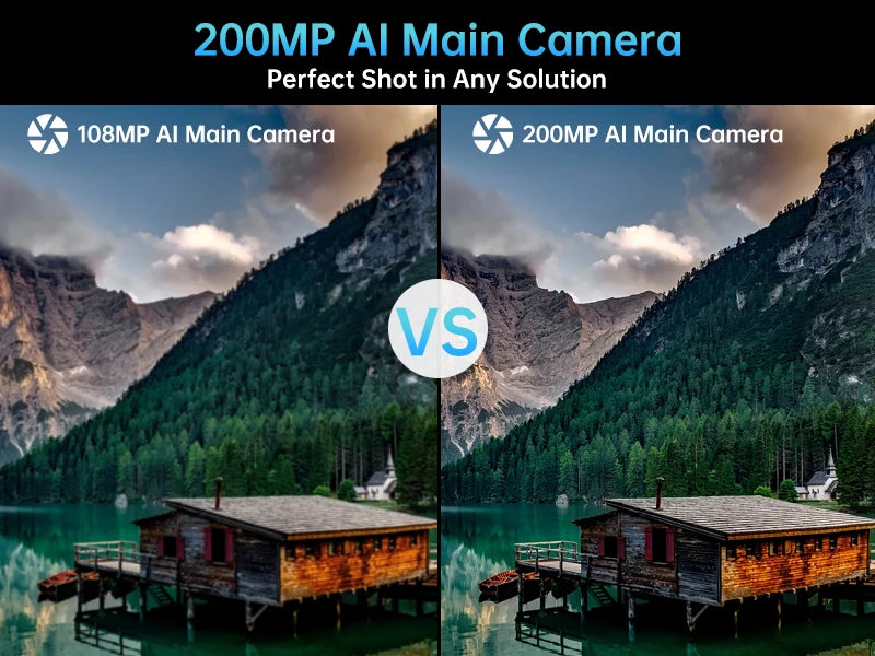 Unihertz 8849 Tank 3 by Smartphone 5G 32GB+512GB  200MP 120Hz 23800mAh 120W Charger Cell Phone Dimensity 8200 Mobile Phone - Tidesmit