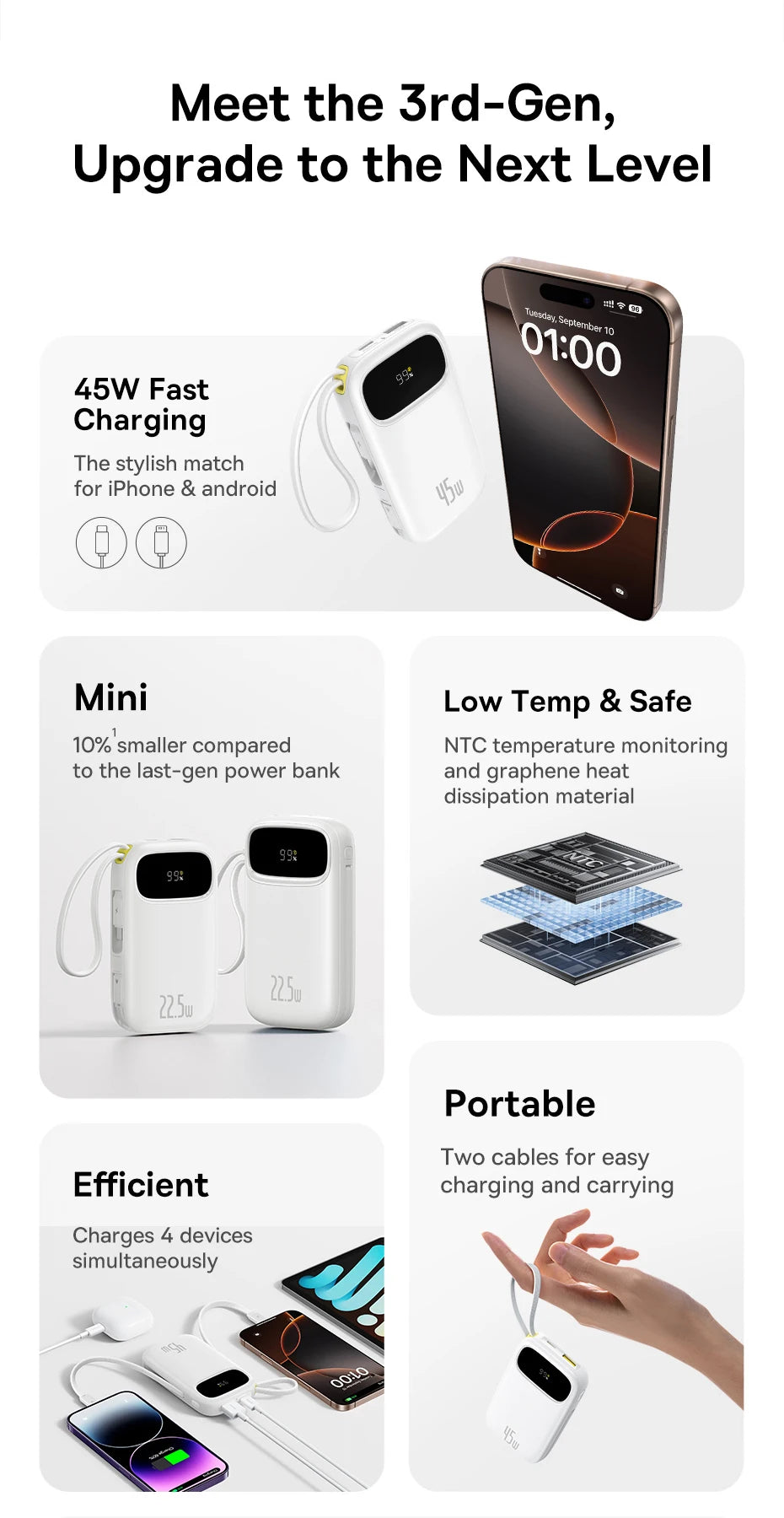 20000mAh Portable Charger with Fast Charging PD Power Delivery Tidesmit