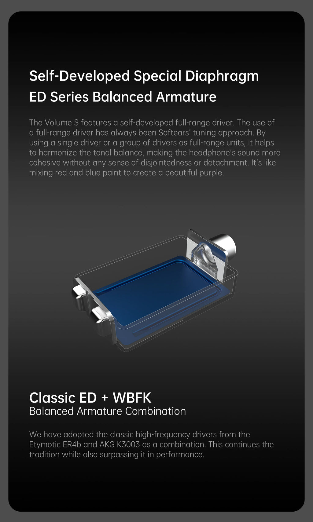 Softears Volume S 1DD 2BA Hybrid In-Ear Monitors by Tidesmit Tidesmit