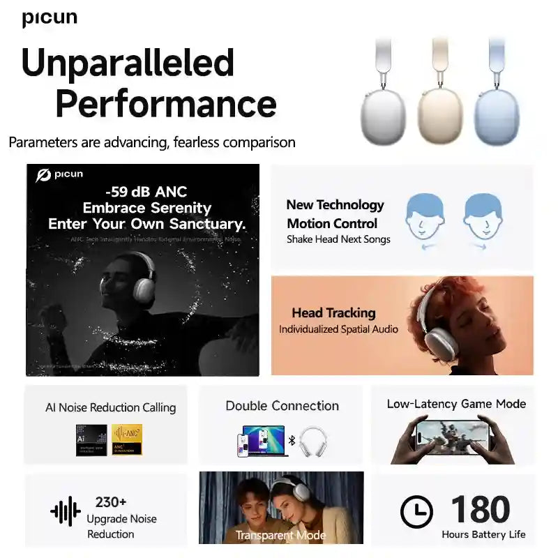 Wireless Headphones with Hybrid Active Noise Cancellation & 180H Battery Tidesmit
