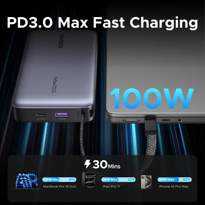 145W 20000mAh Laptop Power Bank with PD Fast Charging - Tidesmit Tidesmit