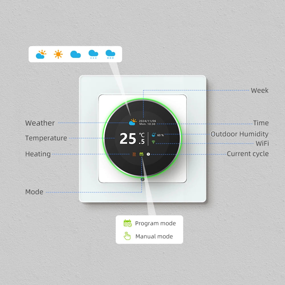 AVATTO WiFi Smart Knob Thermostat，Electric Floor Heating Water/Gas Boiler Temperature Controller Support Tuya Google Home,Alexa