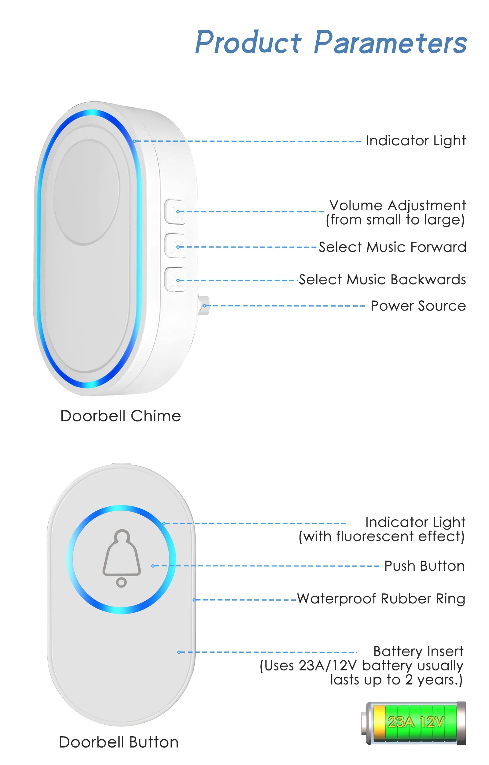Wireless Doorbell 39 Music LED Flash Security Alarm Outdoor IP65 Waterproof Smart Home Intelligent Door Bell Chime Kit