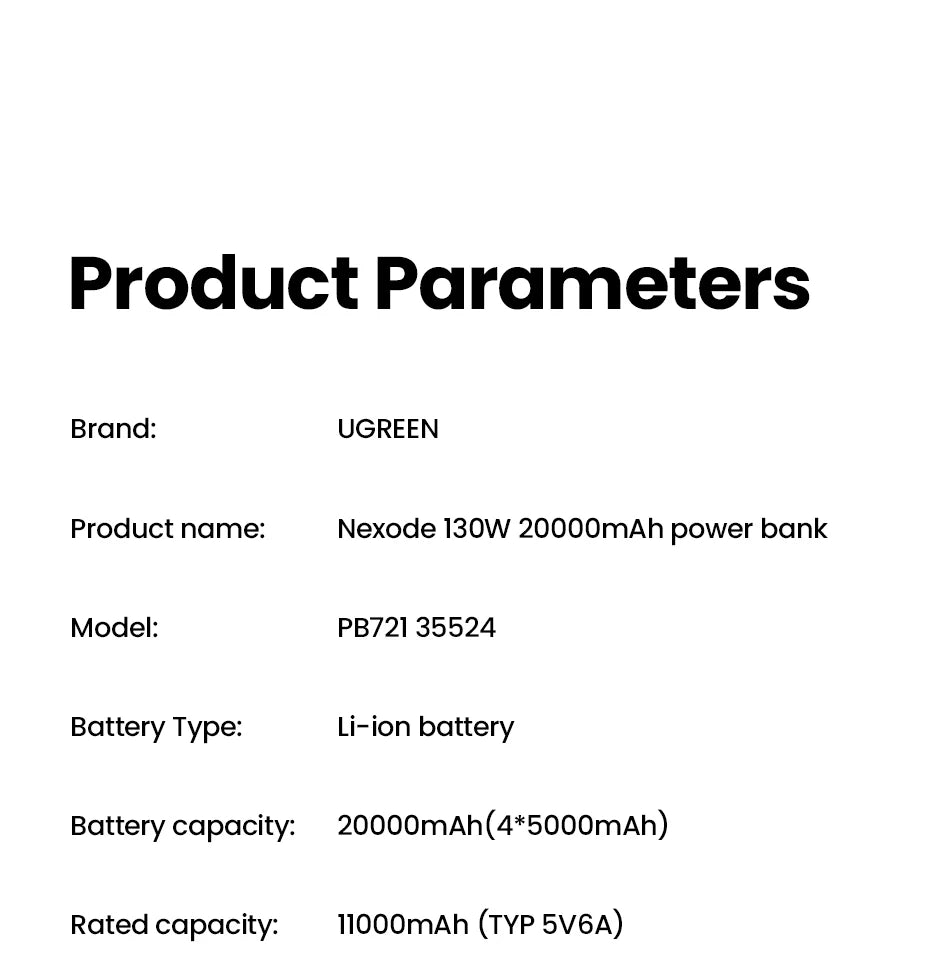 Tidesmit 130W/200W Portable Charger: 20000mAh PD Power Delivery Battery Tidesmit