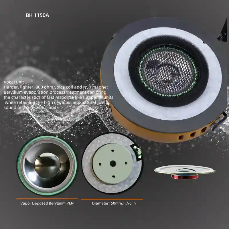 Over-Ear HiFi Headphones with Low Latency Audio - 1150 Series Tidesmit