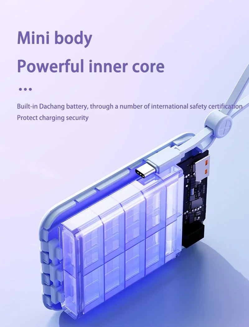 Tidesmit Portable Charger: Fast Charging Power Bank with 4 Cables Tidesmit