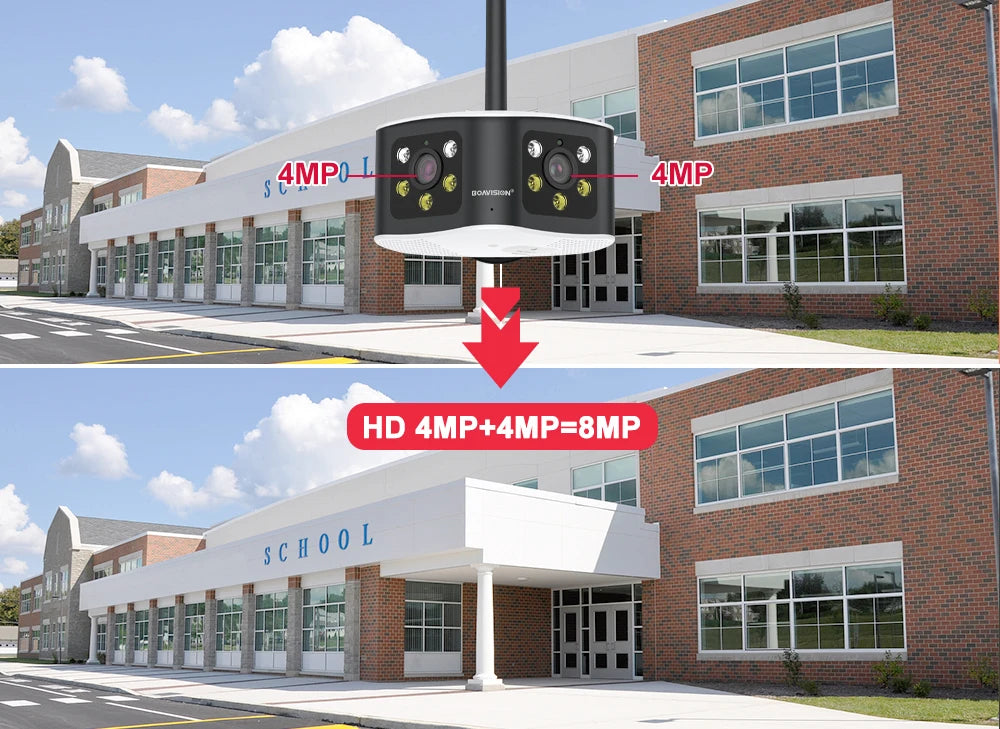 BOAVISION Outdoor 4K 8MP 180° Ultra Wide View Angle Panoramic WIFI Dual Lens Fixed IP Camera AI Human Detection Security Cam
