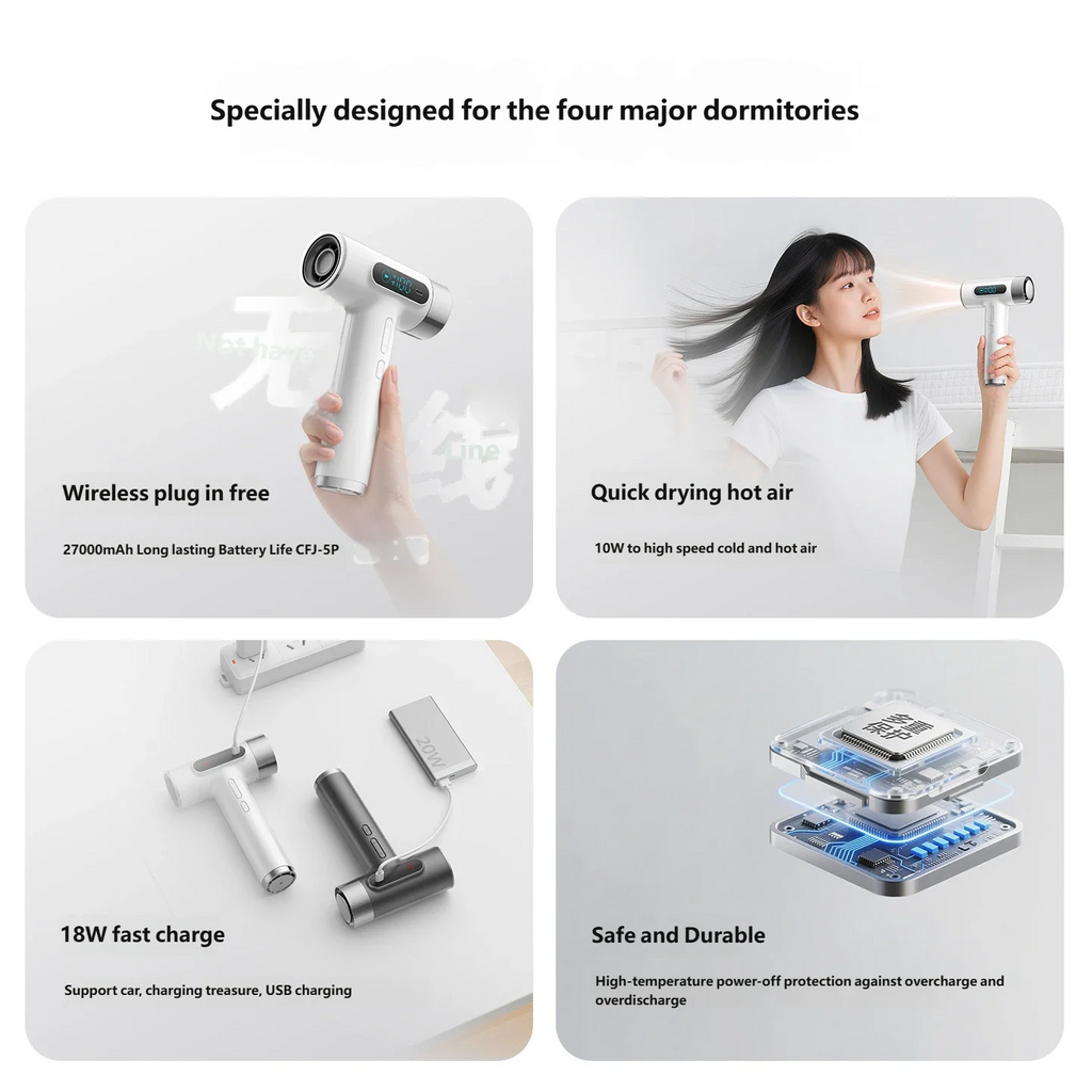 HOMEFISH wireless portable hair dryer in white and grey, USB rechargeable, high-speed, ideal for student dorms.