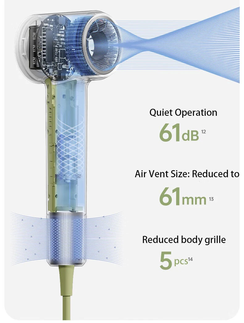 Laifen Mini high-speed hair dryer interior view showing 61dB quiet tech, 61mm air vent, and lightweight portable design.