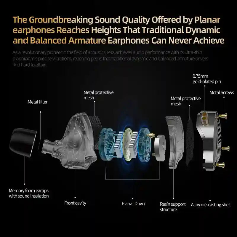 Planar Magnetic HiFi Monitor Earphones with Silver Cable by Tidesmit Tidesmit