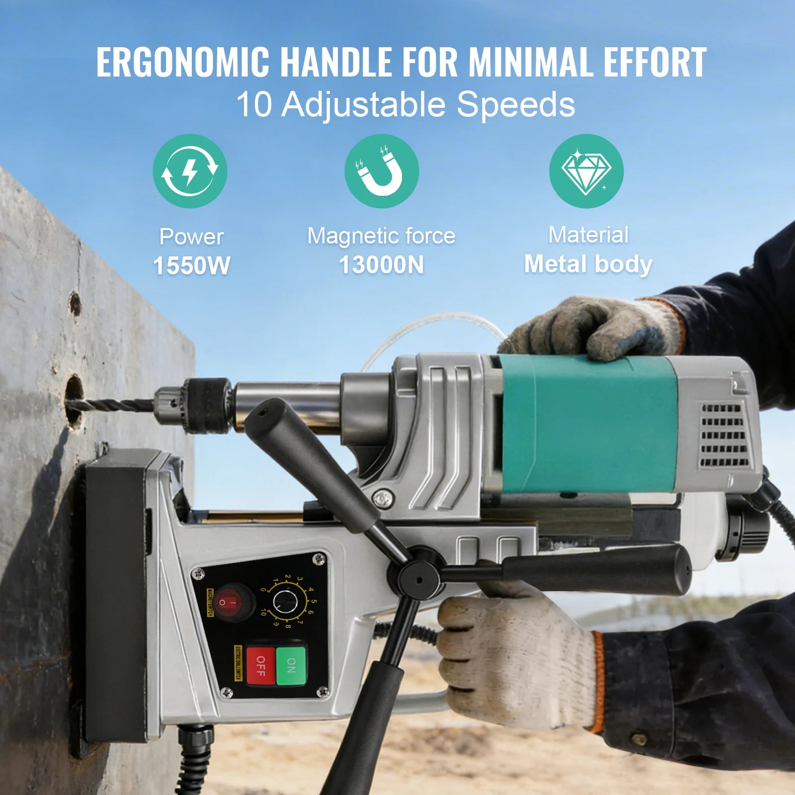 SIHAO Electric Magnetic Drill Machine 1450W/1550W 1.57/2" Max Drill Diameter 750 820 RPM Industrial Boring Tool