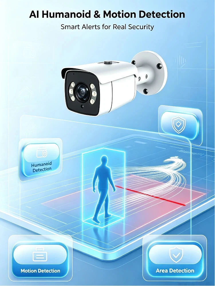 Psennikow Dual Light POE Metal Bullet IP Smart Camera Waterproof Outdoor Full Color Night Vision AI Human Audio Security Camera