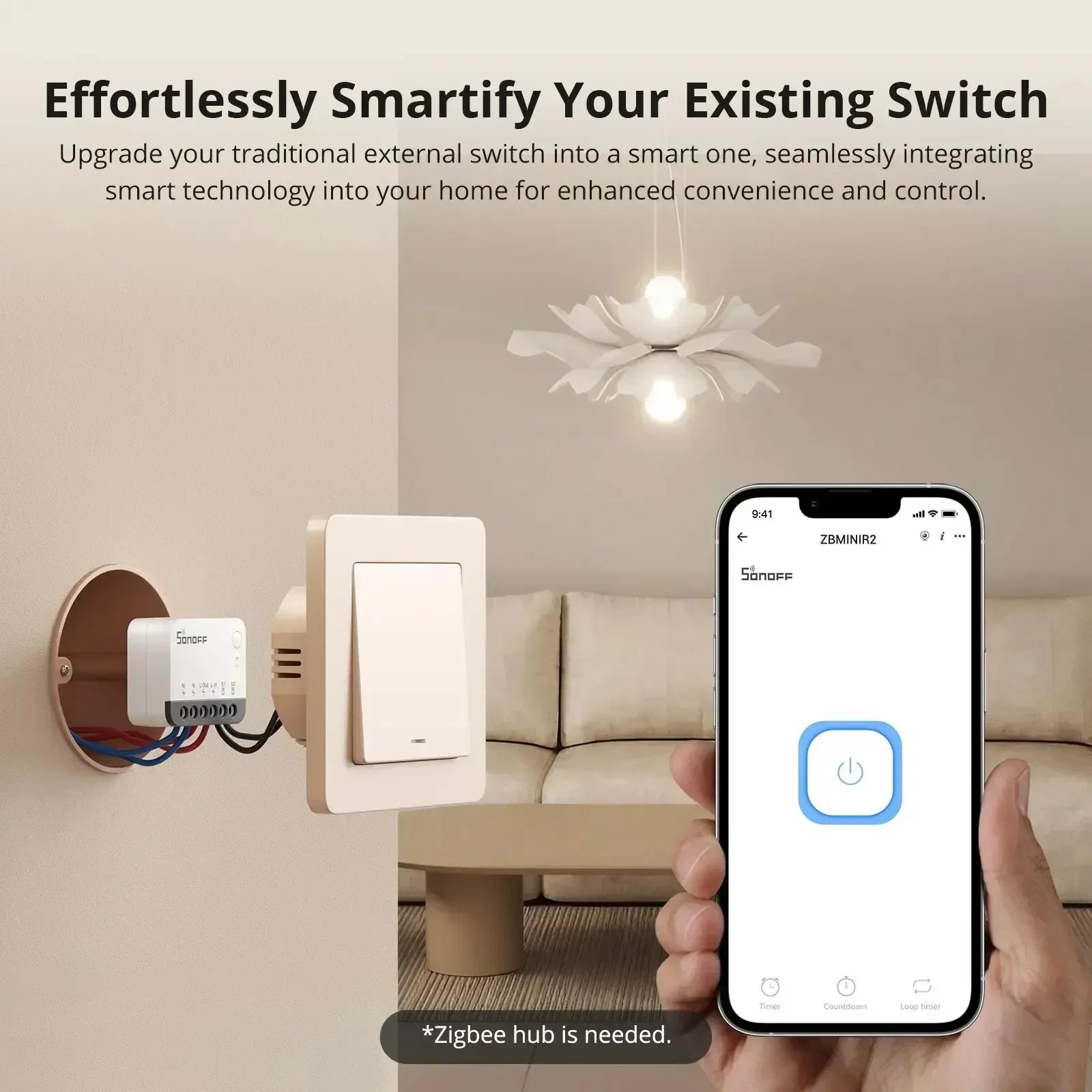 Zigbee Smart Switch ZBMINIR2 - Compact 2-Way Smart Home Automation Module Tidesmit