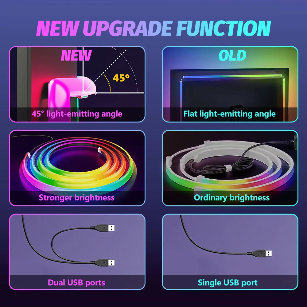 Upgraded PC Monitor Backlight RGBIC LED Light Strip Synchronized Screen Color/Music Computer Light Bar Double USB Port APP Contr