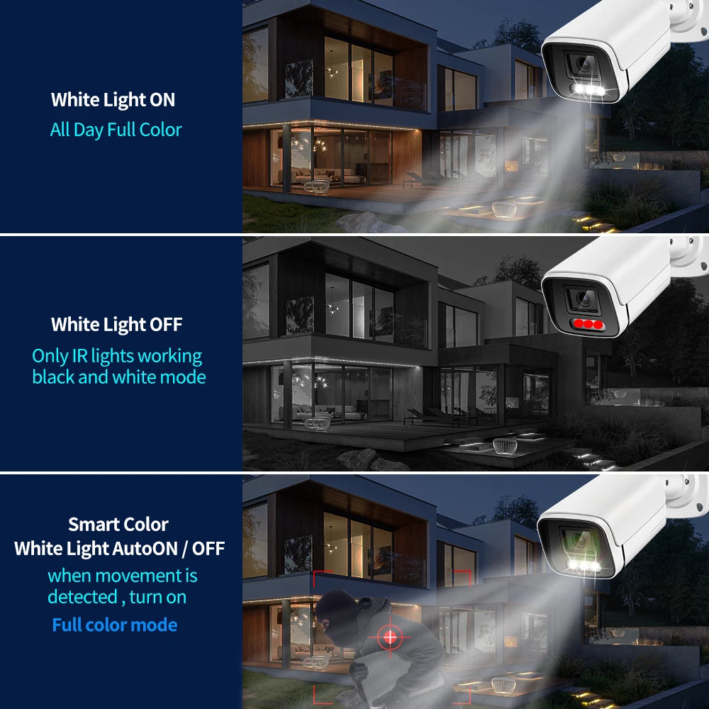 8MP 4K IP Camera Outdoor Ai Face Detection H.265 Onvif Bullet CCTV RTSP Color Night Vision 4MP POE Human Audio Security Camera