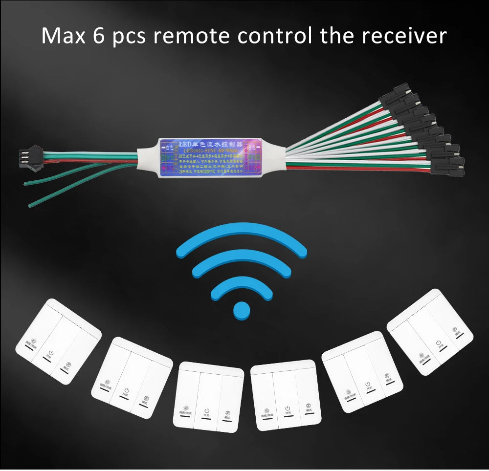 WS2811 Horse Race COB LED Strip Light DC 24V 360 LEDs/M Flex Ribbon Chasing 5M 10M 20M Running Water Flowing Ledstrip Lights