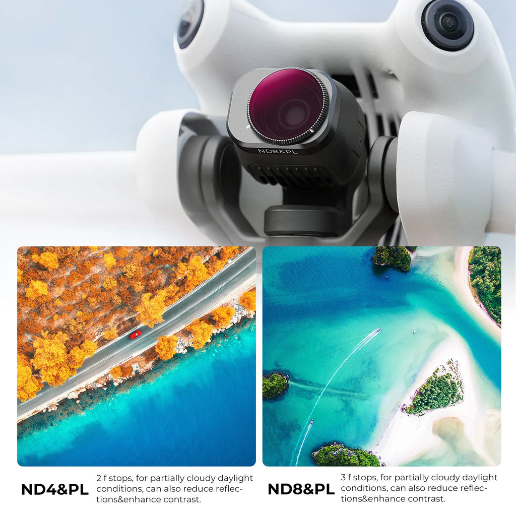 DJI Mini 4 Pro Filter Set - Professional Multi-Coated Optics Tidesmit