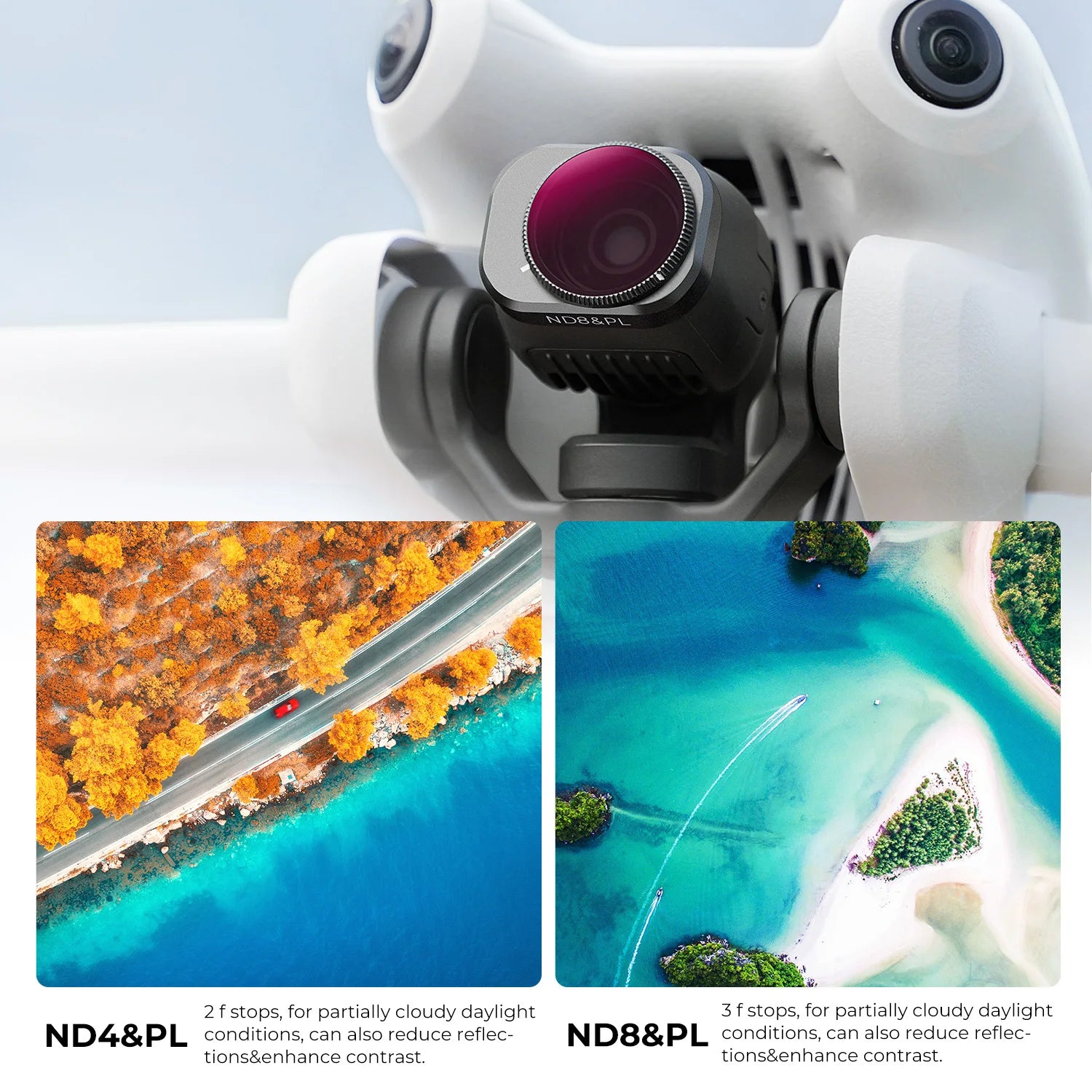 DJI Mini 4 Pro Filter Set - Professional Multi-Coated Optics Tidesmit
