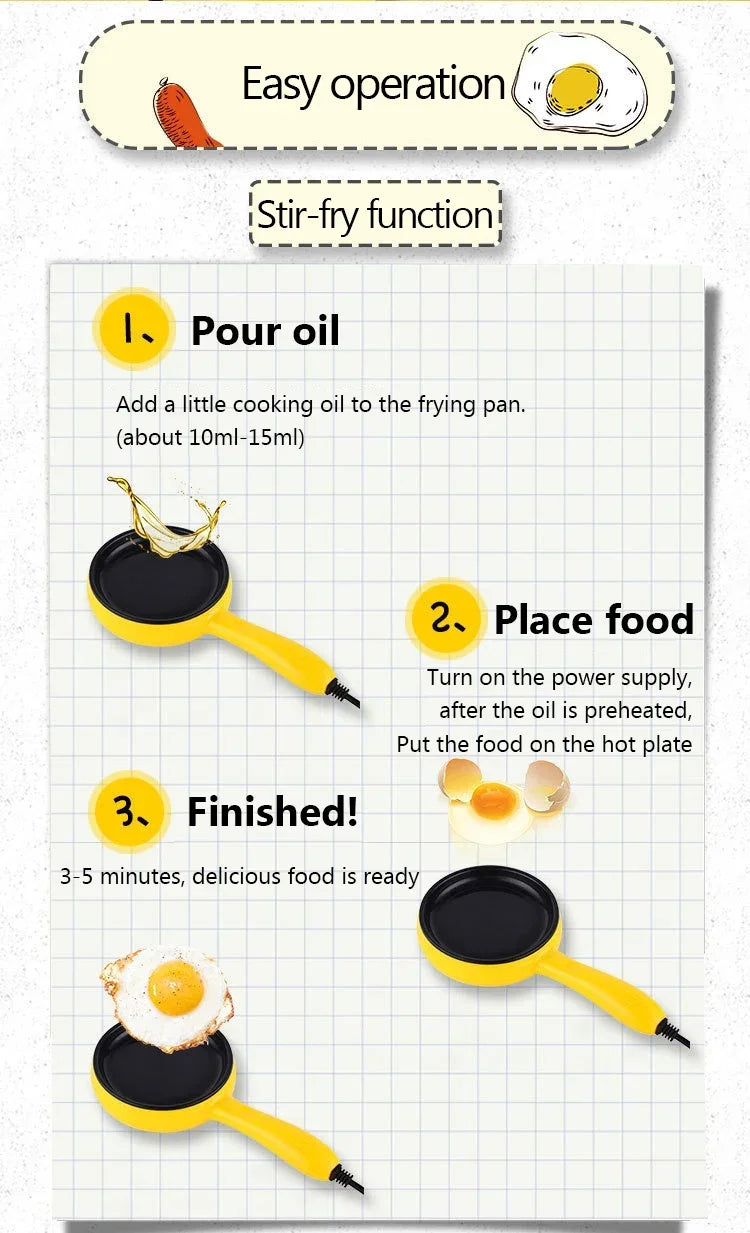 Yellow electric egg cooker frying pan with nonstick surface and step-by-step cooking diagram
